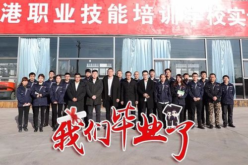 乾港集團 乾港集團