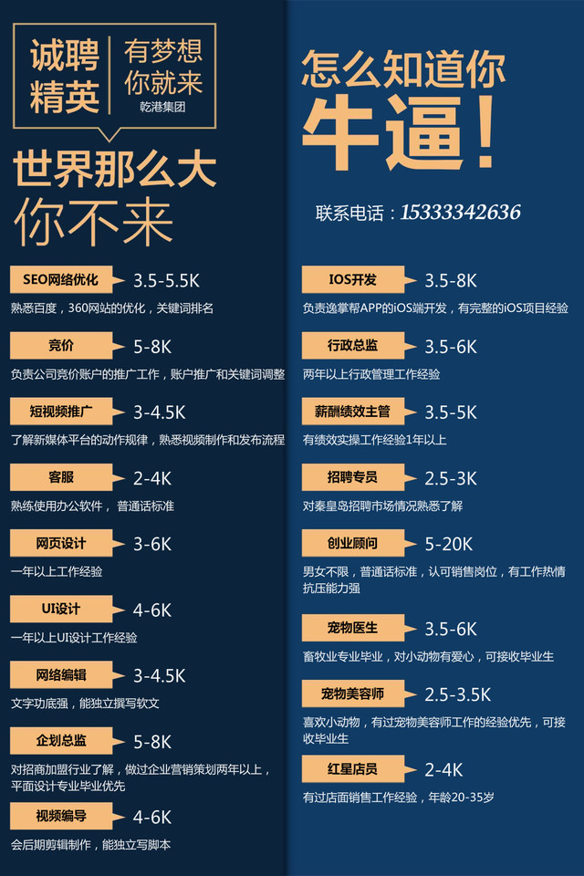 乾港招聘動態 乾港招聘動態