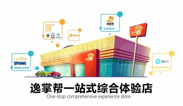 乾港生態 乾港生態